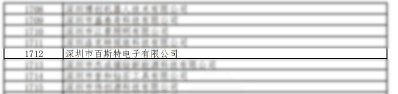 百斯特電子榮獲深圳市2021年度“專(zhuān)精特新”中小企業(yè)認(rèn)定